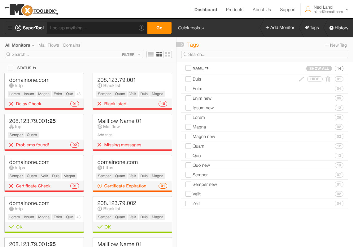 MxToolBox Professional Mxtoolbox professional